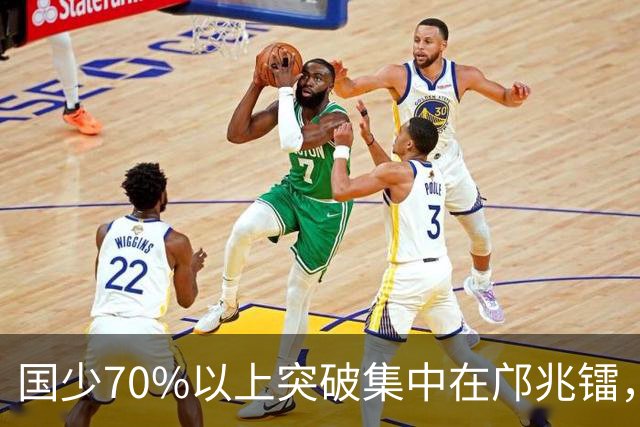 国少70%以上突破集中在邝兆镭，缺了赵松源该怎么补？